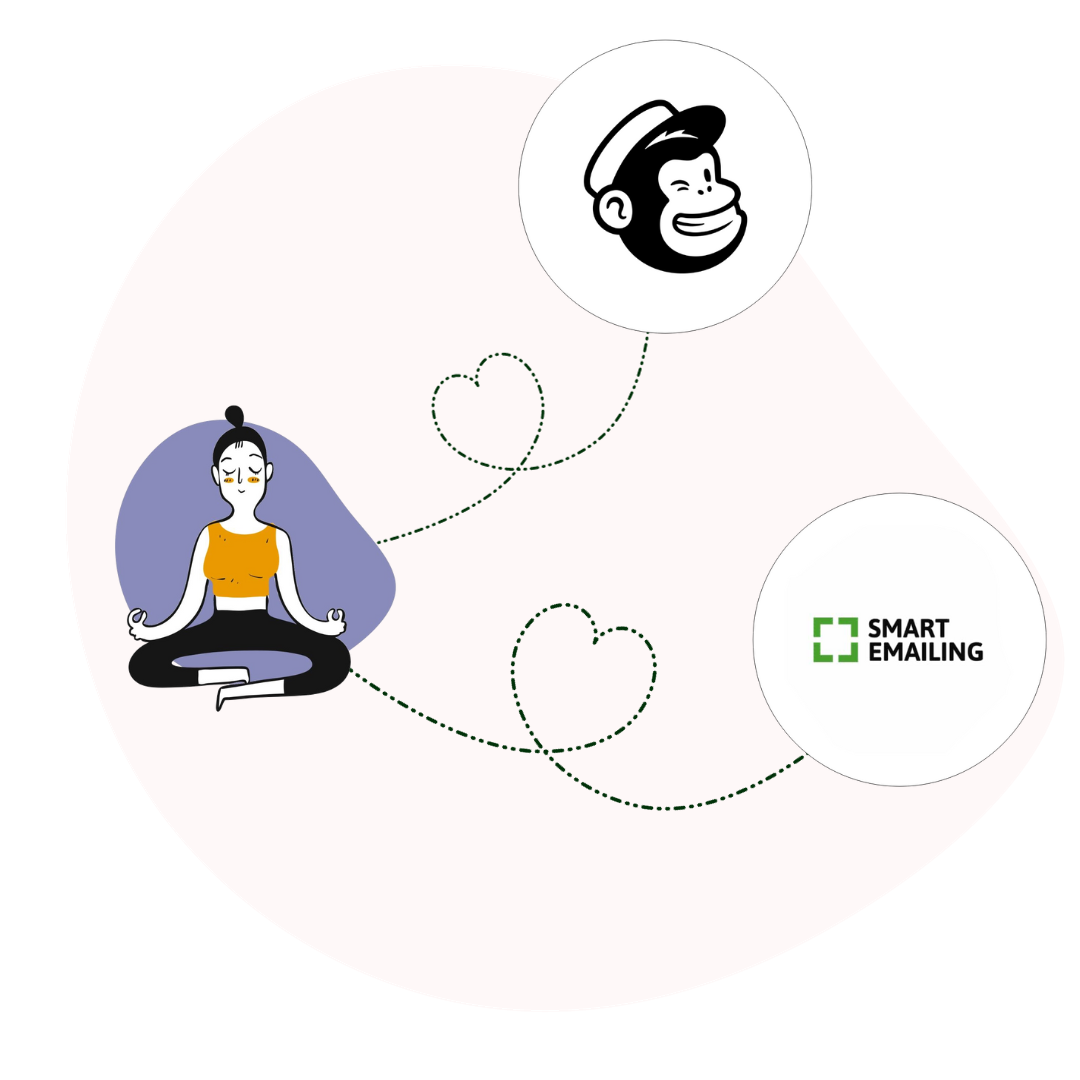 Propojení klientů rezervačního systému s Mailchimp a SmartEmailing